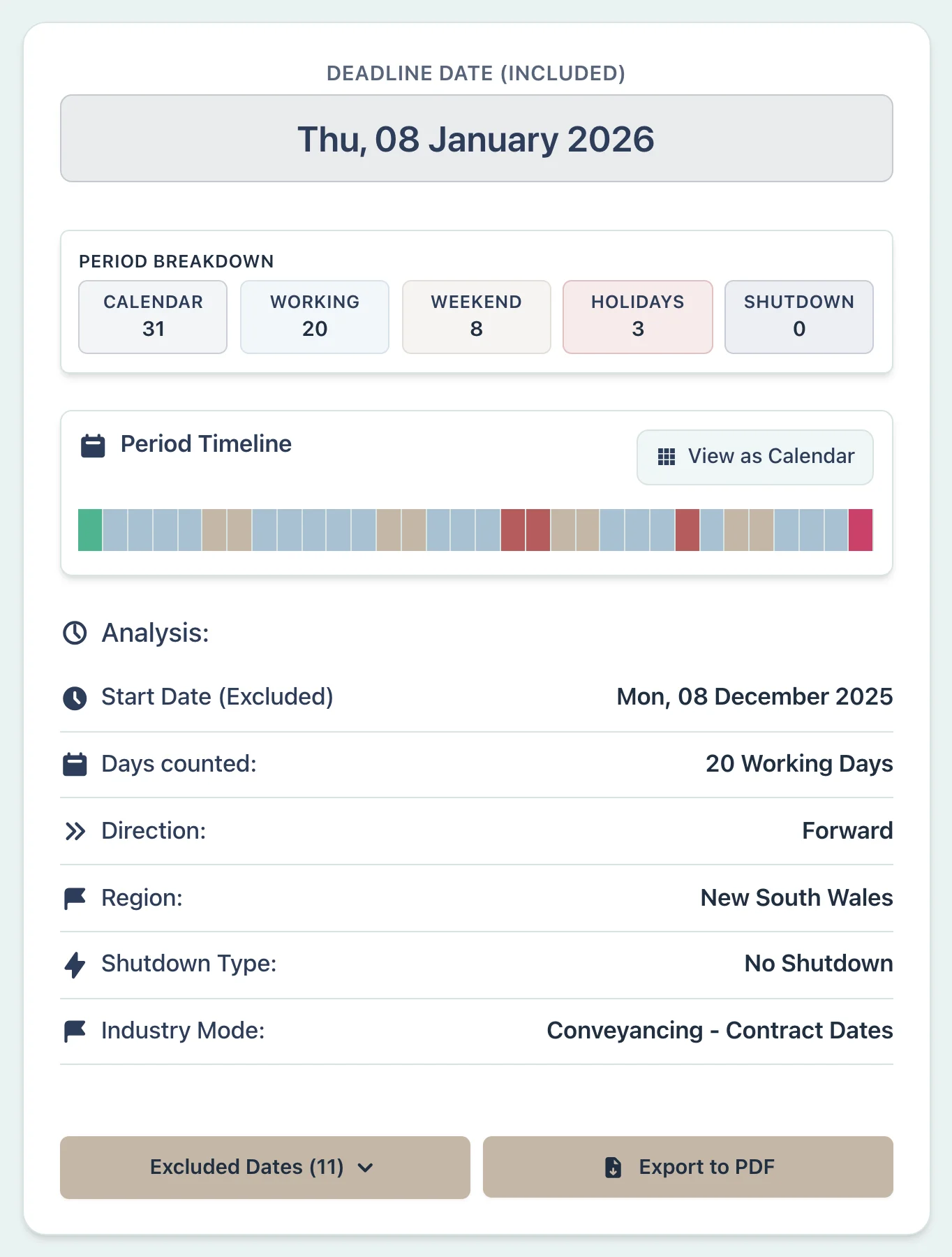 Conveyancing settlement calculation NSW vs SA