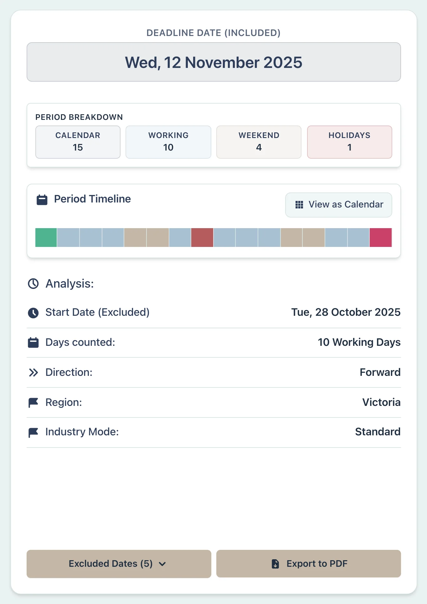 Melbourne Cup Day regional deadline comparison