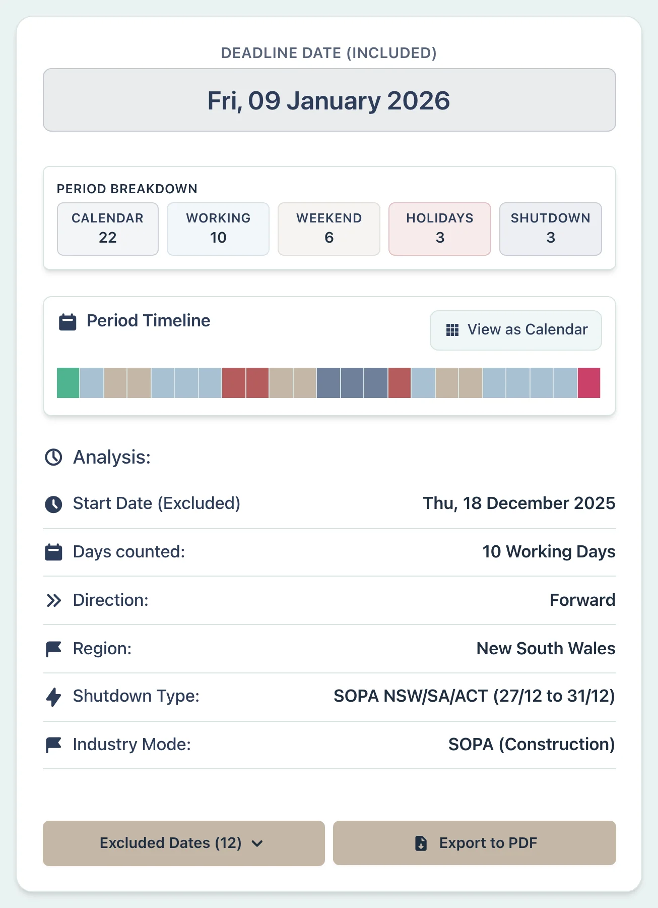 SOPA payment schedule deadline calculation for NSW