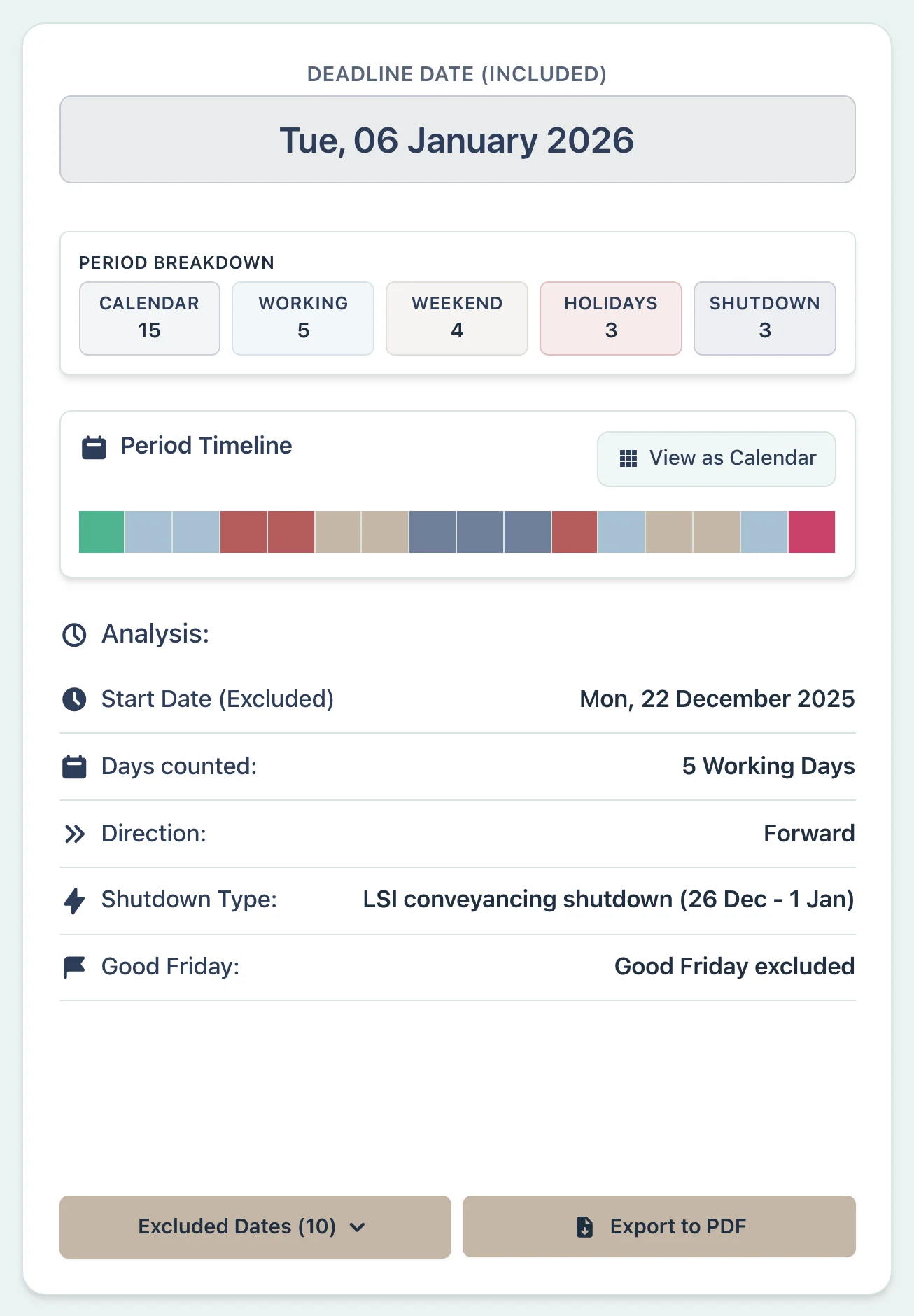 Calculator result for Irish property title query deadline